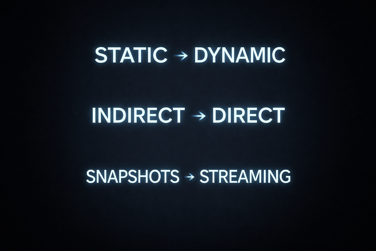 Why Cortex - Brain Visualization